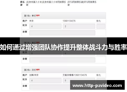 如何通过增强团队协作提升整体战斗力与胜率