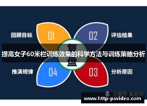 提高女子60米栏训练效果的科学方法与训练策略分析