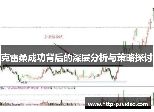 克雷桑成功背后的深层分析与策略探讨