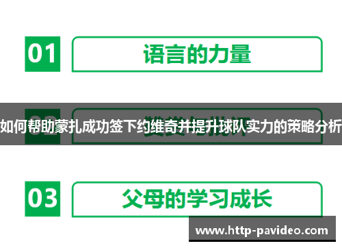 如何帮助蒙扎成功签下约维奇并提升球队实力的策略分析