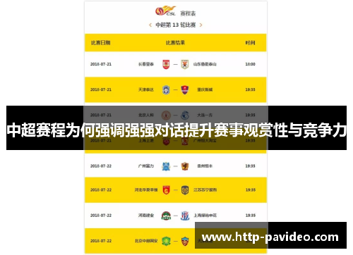 中超赛程为何强调强强对话提升赛事观赏性与竞争力 中超赛程为何强调强强对话提升赛事观赏性与竞争力