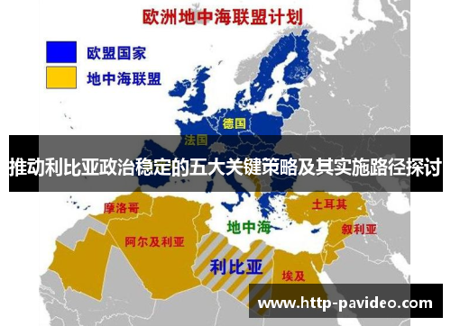 推动利比亚政治稳定的五大关键策略及其实施路径探讨