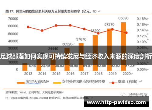 足球部落如何实现可持续发展与经济收入来源的深度剖析
