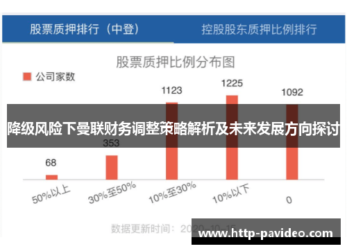 降级风险下曼联财务调整策略解析及未来发展方向探讨 降级风险下曼联财务调整策略解析及未来发展方向探讨