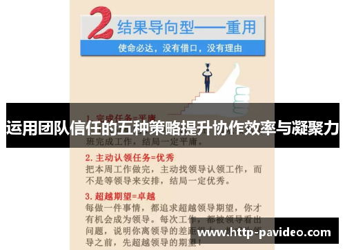 运用团队信任的五种策略提升协作效率与凝聚力