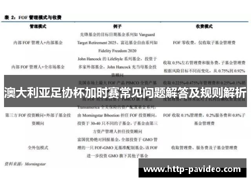 澳大利亚足协杯加时赛常见问题解答及规则解析