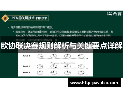 欧协联决赛规则解析与关键要点详解