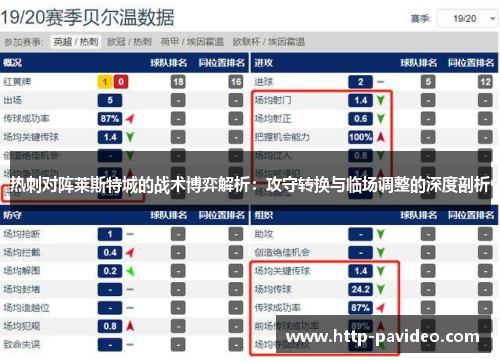 热刺对阵莱斯特城的战术博弈解析：攻守转换与临场调整的深度剖析