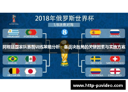 阿根廷国家队赛前训练策略分析：备战决胜局的关键因素与实施方案